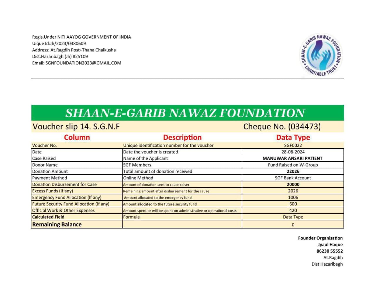 Marriage Donation 13
